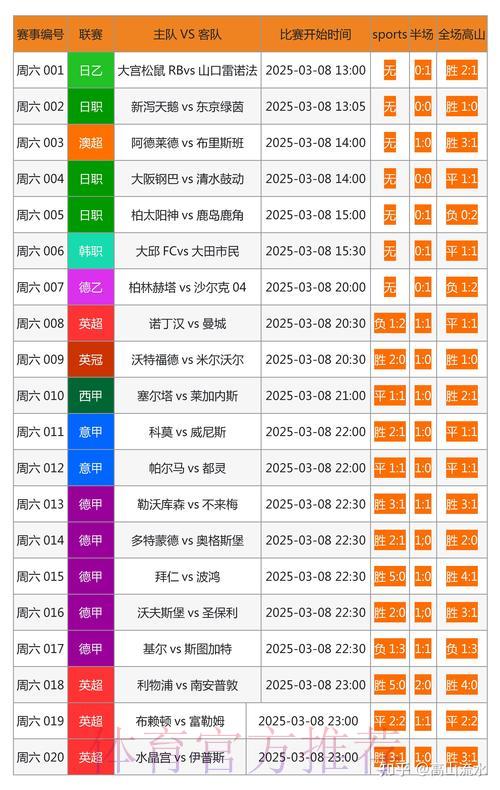 参与世界杯外围投注网站需要注意哪些重要事项