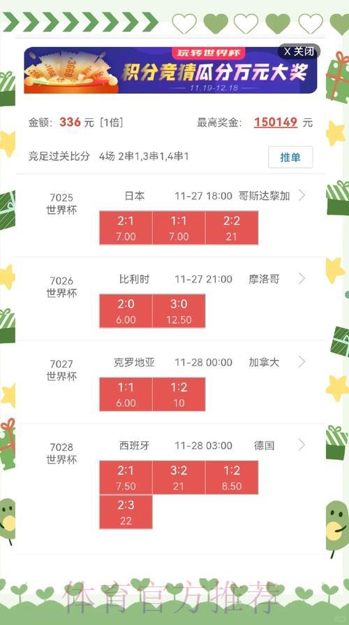 权威世界杯全场赛事盘口深度解析与精选推荐