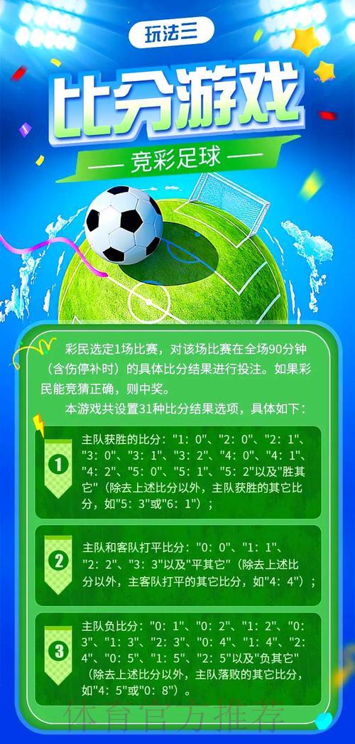 世界杯竞猜投注技巧全攻略,助你轻松避开常见误区 世界杯竞猜投注技巧全攻略,助你轻松避开常见误区