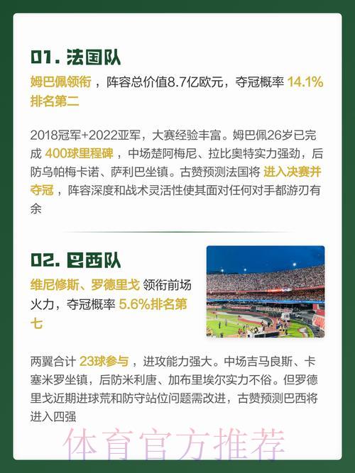 2026世界杯预测软件完整使用指南 2026世界杯预测软件完整使用指南