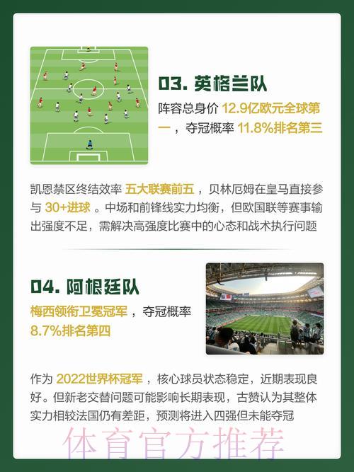 2026世界杯预测软件完整使用指南 2026世界杯预测软件完整使用指南