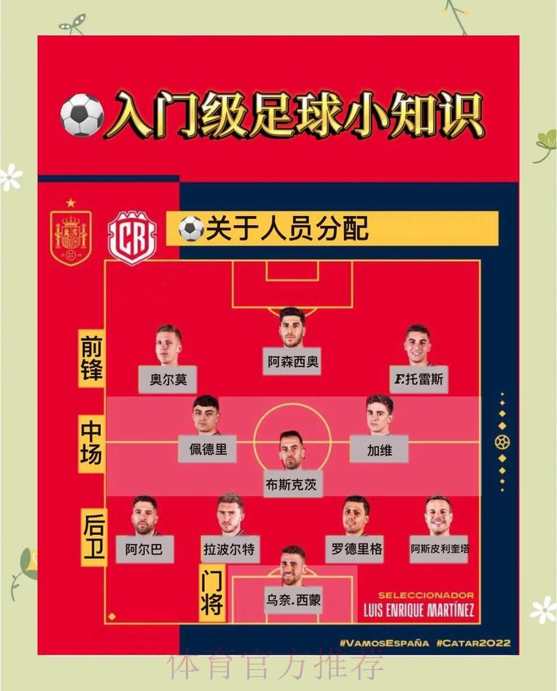 如何正确选择世界杯竞猜平台的注意事项 如何正确选择世界杯竞猜平台的注意事项