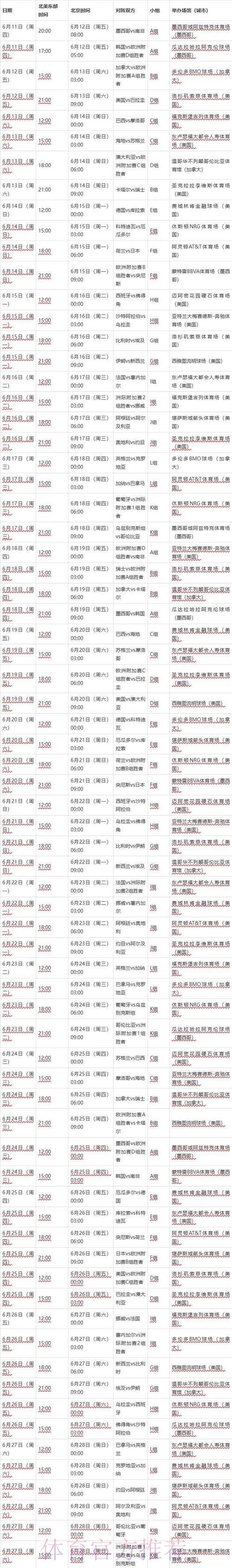 2026世界杯赛事比分如何实时查询与更新 2026世界杯赛事比分如何实时查询与更新