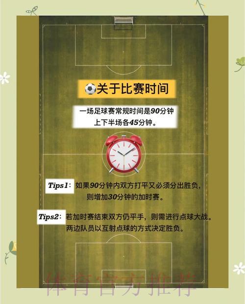世界杯投注规则解读及注意事项 世界杯投注规则解读及注意事项