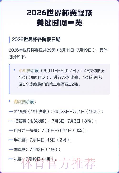 2026年世界杯赛程发布时间与深度影响解析 2026年世界杯赛程发布时间与深度影响解析