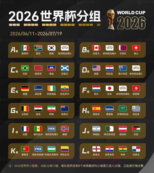 2026世界杯滚球最新推荐与最佳选择 2026世界杯滚球最新推荐与最佳选择