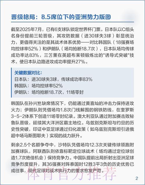 2026世界杯竞猜开户热门趋势深度解析