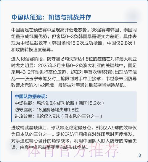 2026世界杯竞猜开户热门趋势深度解析