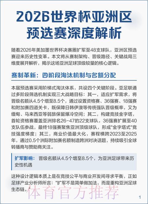 2026世界杯竞猜开户热门趋势深度解析