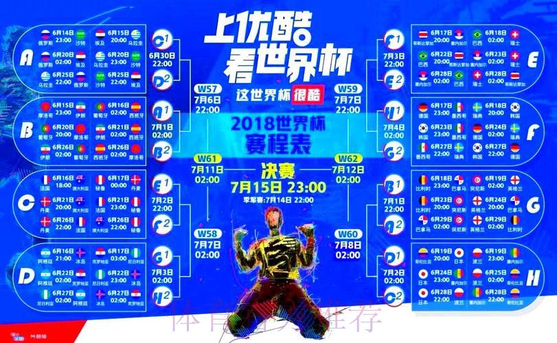 世界杯全程直播:多平台观看渠道一览 世界杯全程直播:多平台观看渠道一览