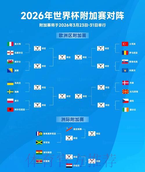 2026世界杯实时比分网页版精选推荐 2026世界杯实时比分网页版精选推荐