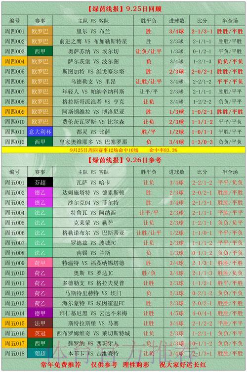 2026世界杯竞猜指南:玩法组合搭配与投注资金风险管控策略 2026世界杯竞猜指南:玩法组合搭配与投注资金风险管控策略