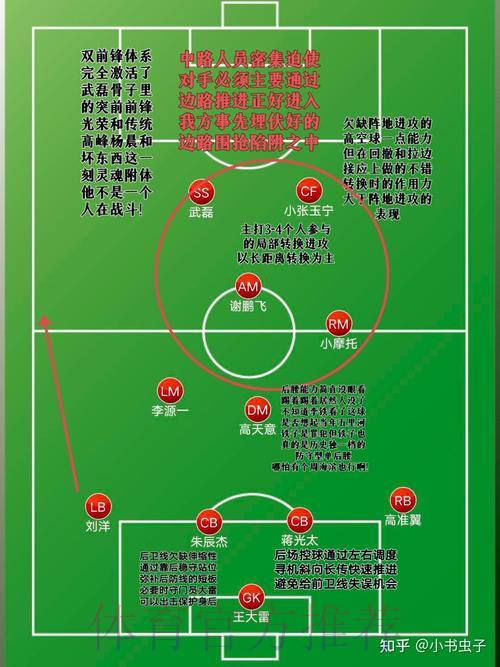 增加胜算的2026世界杯投注策略指南