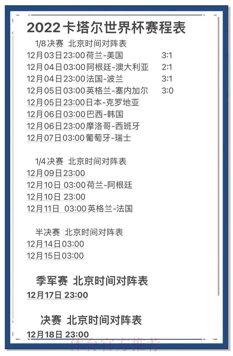 世界杯实时比分查询及官方最新资讯获取指南 世界杯实时比分查询及官方最新资讯获取指南