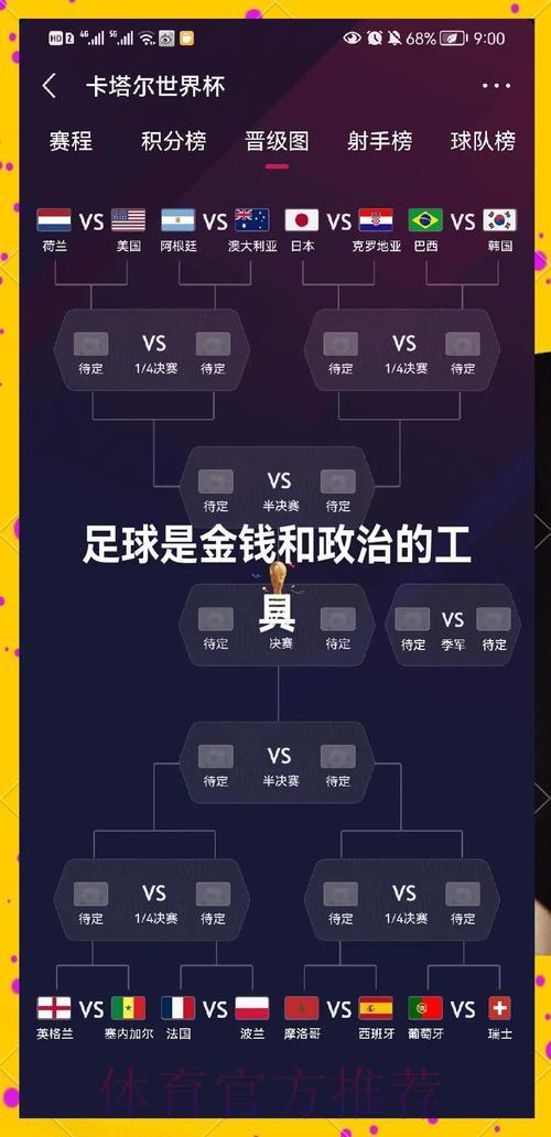 世界杯竞猜宝典:强队胜负深度解读 世界杯竞猜宝典:强队胜负深度解读