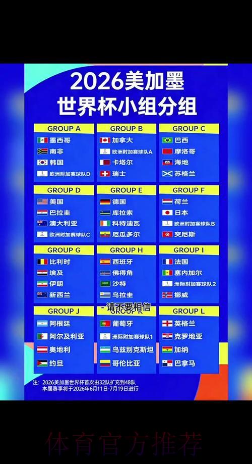 2026世界杯淘汰赛全程比分与胜负完整记录