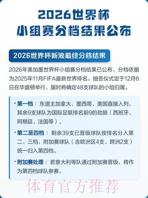 2026年世界杯赛果预测：哪种分析方法更胜一筹？