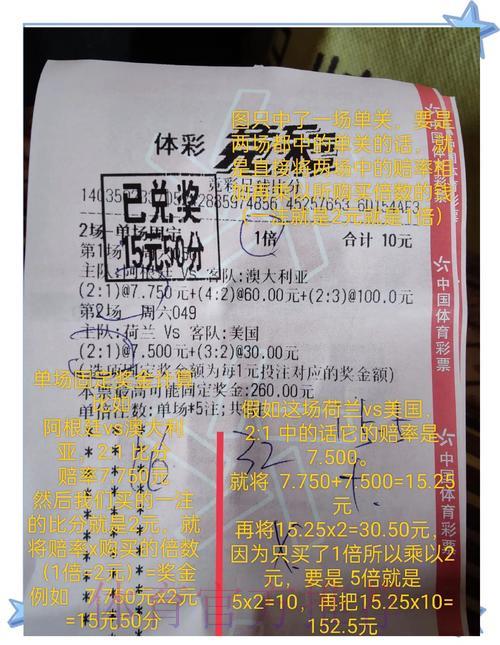 世界杯竞猜投注怎样降低风险?资深玩家实战心得分享 世界杯竞猜投注怎样降低风险?资深玩家实战心得分享