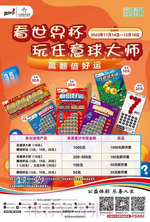 世界杯体育彩票玩法全攻略:掌握技巧轻松提升中奖率 世界杯体育彩票玩法全攻略:掌握技巧轻松提升中奖率