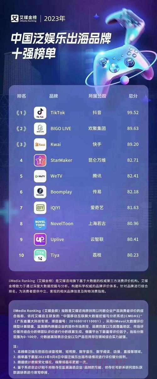 全球多语种世界杯赛事直播平台 全球多语种世界杯赛事直播平台