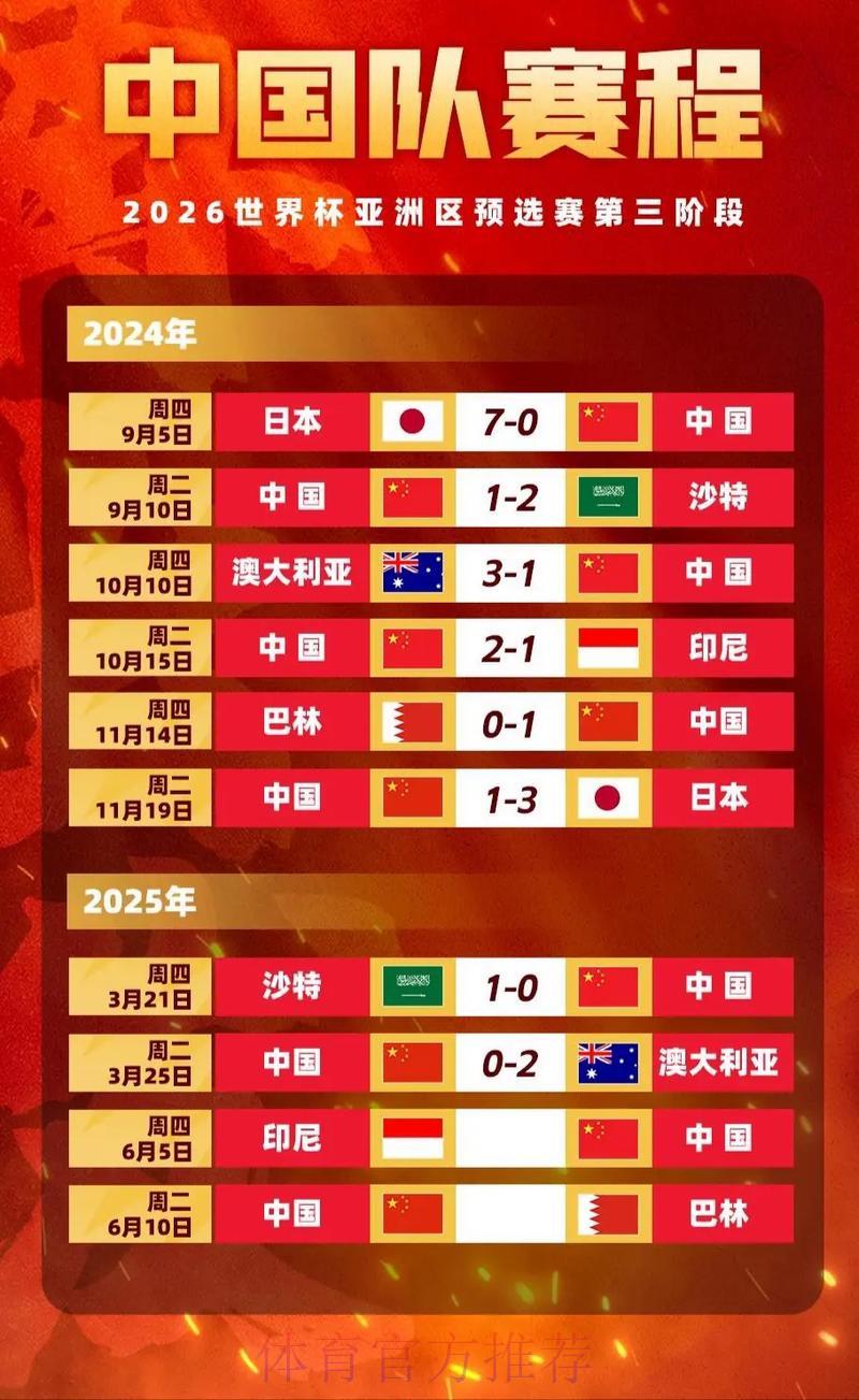 万博世界杯竞猜赔率解析及投注策略全攻略 万博世界杯竞猜赔率解析及投注策略全攻略