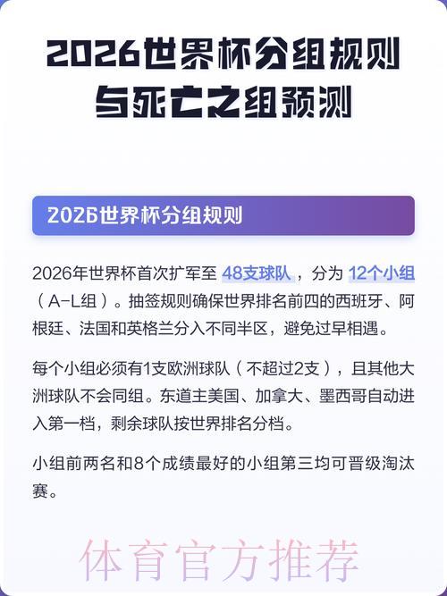 2026世界杯全方位预测分析与推荐指南 2026世界杯全方位预测分析与推荐指南