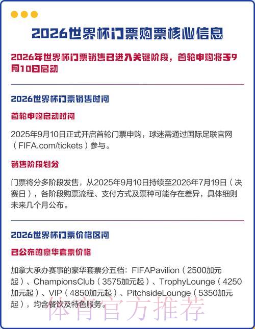 2026年世界杯官方购票平台入口链接 2026年世界杯官方购票平台入口链接