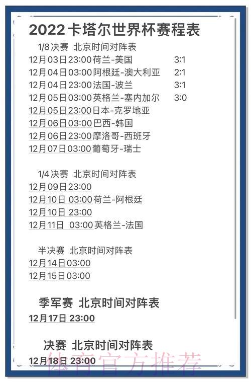 预测世界杯比分有哪些常用的经典方法? 预测世界杯比分有哪些常用的经典方法?