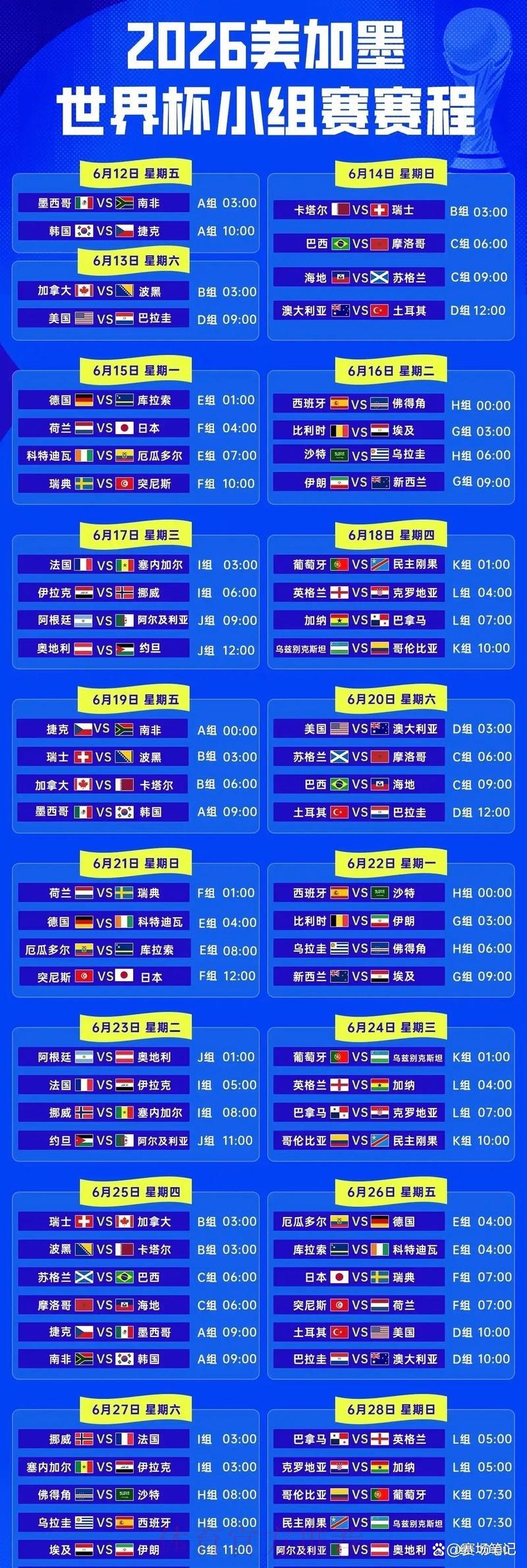 2026年世界杯最新赛程安排全面更新汇总 2026年世界杯最新赛程安排全面更新汇总