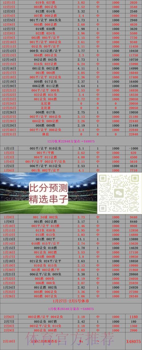 世界杯实时比分追踪直播平台深度解析 世界杯实时比分追踪直播平台深度解析